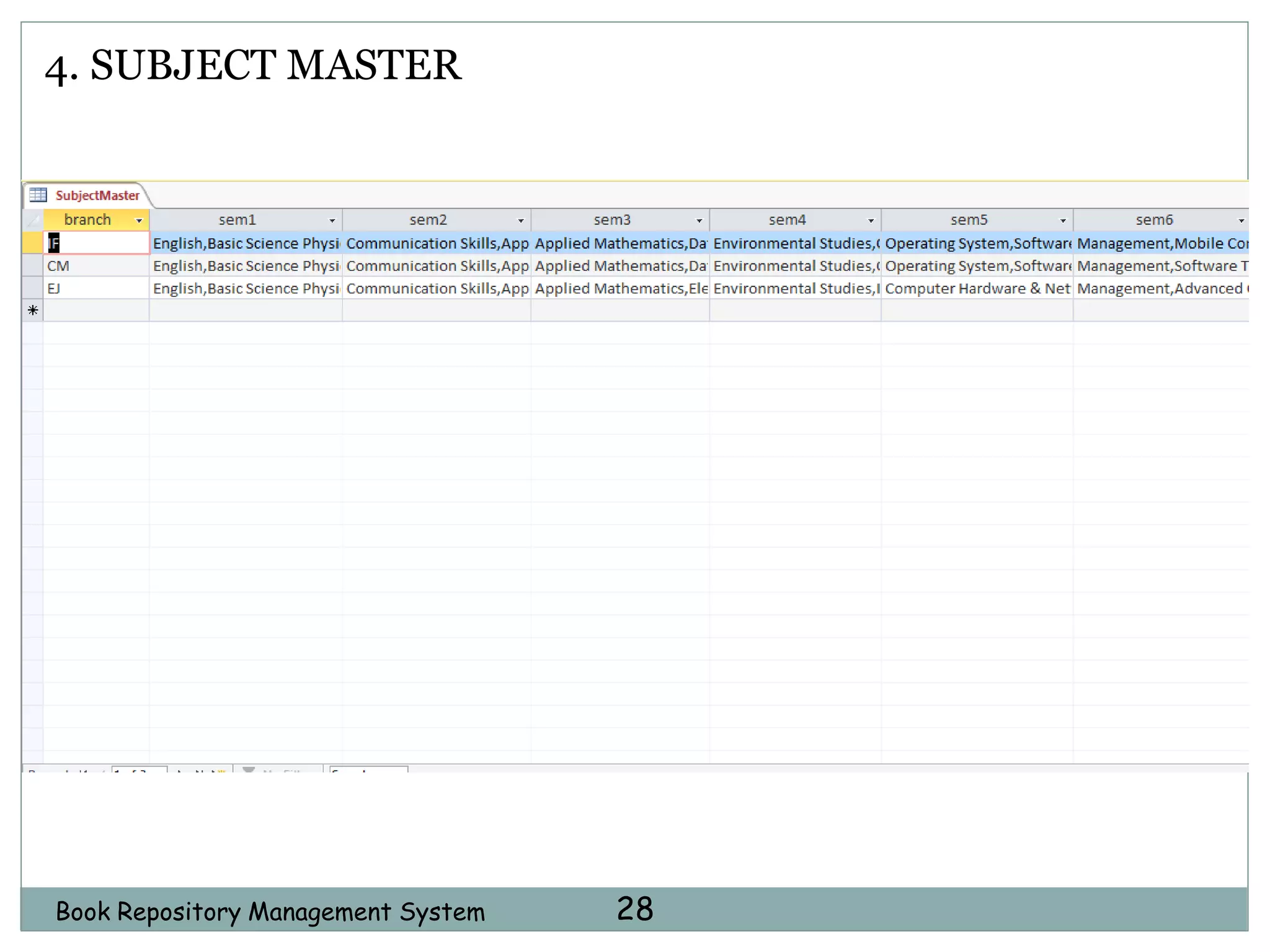 Book Repository Management System 28
4. SUBJECT MASTER
 