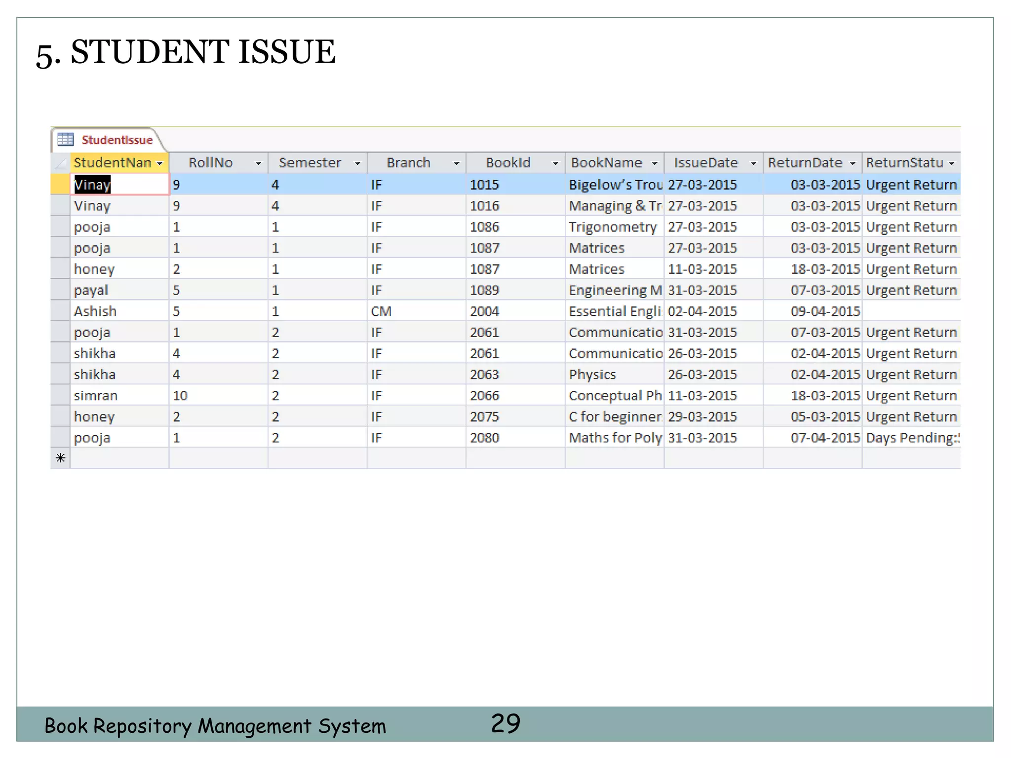 Book Repository Management System 29
5. STUDENT ISSUE
 