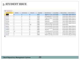 Book repository management system | PPTX