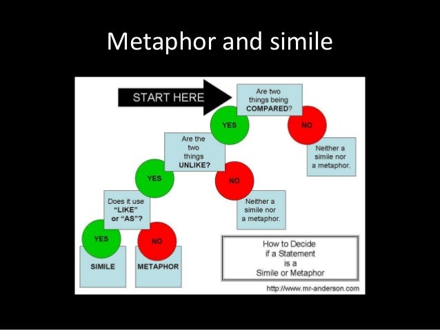 metaphors we live by by george The nook book (ebook) of the metaphors we live by by george lakoff, mark johnson | at barnes & noble free shipping on $25 or more. metaphors we live by by george The nook book (ebook) of the metaphors we live by by george lakoff, mark johnson | at barnes & noble free shipping on $25 or more.