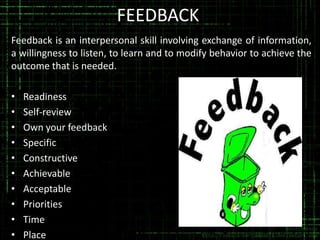 FEEDBACK
Feedback is an interpersonal skill involving exchange of information,
a willingness to listen, to learn and to modify behavior to achieve the
outcome that is needed.
•
•
•
•
•
•
•
•
•
•

Readiness
Self-review
Own your feedback
Specific
Constructive
Achievable
Acceptable
Priorities
Time
Place

 