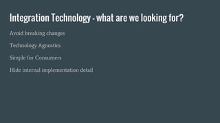 Avoid breaking changes
Technology Agnostics
Simple for Consumers
Hide internal implementation detail
Integration Technology - what are we looking for?
 