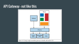 API Gateway - not like this
 