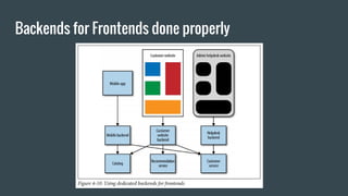 Backends for Frontends done properly
 