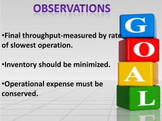 •Final throughput-measured by rate
of slowest operation.
•Inventory should be minimized.
•Operational expense must be
conserved.

 