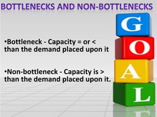 •Bottleneck - Capacity = or <
than the demand placed upon it
•Non-bottleneck - Capacity is >
than the demand placed upon it.

 