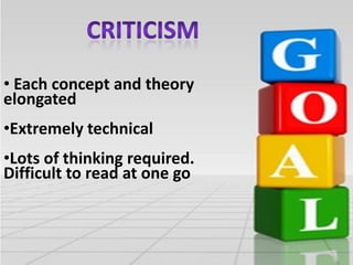 • Each concept and theory
elongated
•Extremely technical
•Lots of thinking required.
Difficult to read at one go

 