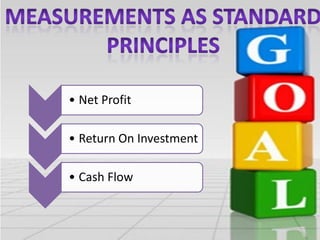 • Net Profit
• Return On Investment
• Cash Flow

 