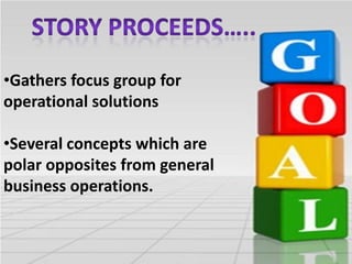 •Gathers focus group for
operational solutions
•Several concepts which are
polar opposites from general
business operations.

 