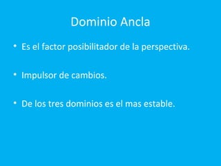Dominio Ancla
• Es el factor posibilitador de la perspectiva.

• Impulsor de cambios.

• De los tres dominios es el mas estable.
 