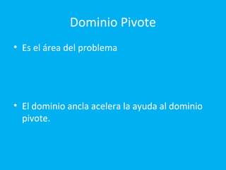 Dominio Pivote
• Es el área del problema




• El dominio ancla acelera la ayuda al dominio
  pivote.
 
