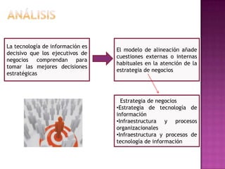 La tecnología de información es
                                  El modelo de alineación añade
decisivo que los ejecutivos de
                                  cuestiones externas o internas
negocios comprendan para
                                  habituales en la atención de la
tomar las mejores decisiones
                                  estrategia de negocios
estratégicas



                                  • Estrategia de negocios
                                  •Estrategia de tecnología de
                                  información
                                  •Infraestructura y procesos
                                  organizacionales
                                  •Infraestructura y procesos de
                                  tecnología de información
 