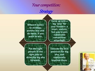 Your competition:
Strategy
When it comes
to strategy,
ponder less and
do more, if you
want to win.
Come up with a
big “Aha” for
your business- a
smart, realistic,
fast way to gain
sustainable
competitive
advantage.
Put the right
people in the
right jobs to
drive the big aha
forwards.
Execute the best
practices for big
aha, and
continually
improve them.
 