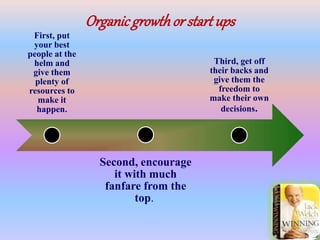 Organicgrowthor startups
First, put
your best
people at the
helm and
give them
plenty of
resources to
make it
happen.
Second, encourage
it with much
fanfare from the
top.
Third, get off
their backs and
give them the
freedom to
make their own
decisions.
 