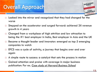 13
 Looked into the mirror and recognized that they had changed for the
worse
 Stepped on the accelerator and surged forward: achieved 3X revenue
growth in 4 years
 Changed from a workplace of high attrition and low attraction to
being the #1 best employer in India, Best employer in Asia and the UK
 Became a thought leader and innovator: emerged as top 5 emerging
companies to watch
 EFCS was a cycle of activity, a journey that begins over and over
again
 A simple route to success: a catalyst that sets the process in motion
 Gained attention and praise with coverage in major business
publication: For ex. Case study at Harvard Business School
 