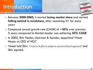 3
 Between 2000-2005, it started losing market share and started
falling behind in mindshare, after remaining #1 for many
years
 Compound annual growth rate (CAGR) of ~30% over previous
5 years compared to Market leader was achieving 50% CAGR
 In 2005, Shiv Nadar, chairman & founder, appointed Vineet
Nayar as CEO of HCLT
 Vineet told Shiv: “I want to be free to adopt an unconventional approach” and
Shiv agreed.
 