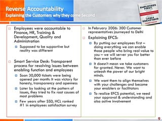 9
 Employees were accountable to
Finance, HR, Training &
Development, Quality and
Administration
 Supposed to be supportive but
reality was different
 Smart Service Desk: Transparent
process for resolving issues between
enabling function and employees
 Soon 30,000 tickets were being
opened per month: It was victory for
honesty, transparency and openness
 Later by looking at the pattern of
issues, they tried to fix root causes of
most problems
 Few years after SSD, HCL ranked
#1 in employees satisfaction survey
 In February 2006: 300 Customer
representatives journeyed to Delhi
 Explaining EFCS:
 By putting our employees first –
doing everything we can enable
those people who bring real value to
you – we will server you far better
than ever before
 It doesn’t mean we take customers
for granted. Never. We want to
unleash the power of our bright
minds.
 We want them to align themselves
with your challenges and become
your enablers or facilitators
 To realize EFCS potential, we need
your approval & understanding and
also active involvement
 
