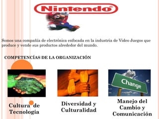 Somos una compañía de electrónica enfocada en la industria de Video Juegos que
produce y vende sus productos alrededor del mundo.


 COMPETENCÍAS DE LA ORGANIZACIÓN




                               Diversidad y                Manejo del
   Cultura de                                               Cambio y
   Tecnología                  Culturalidad
                                                          Comunicación
 