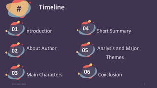 Timeline
Introduction Short Summary
About Author Analysis and Major
Themes
Main Characters Conclusion
27-01-2023 15:19 3
#...