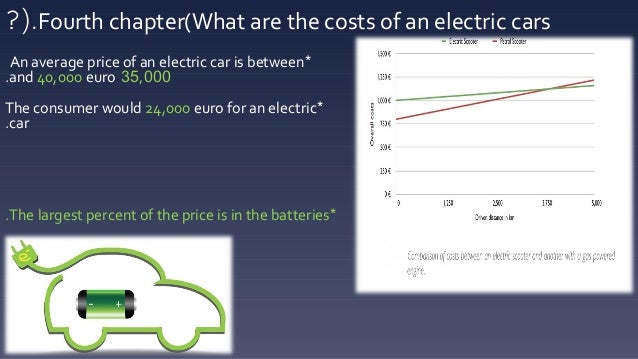 Literature review of electric vehicle technology
