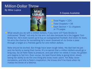 Million-Dollar Throw
By Mike Lupica
                                                          5 Copies Available

                                                 Total Pages = 224
                                                 Total Chapters = 34
                                                 Each Section = 11 chapters
                                                  or 75 pages
 What would you do with a million dollars, if you were 13? Nate Brodie is
  nicknamed “Brady” not only for his arm, but also because he’s the biggest Tom
  Brady fan. He’s even saved up to buy an autographed football. And when he does,
  he wins the chance for something he’s never dreamed of—to throw a pass
  through a target at a Patriots game for one million dollars.

  Nate should be excited. But things have been tough lately. His dad lost his job
  and his family is losing their home. It’s no secret that a million dollars would go a
  long way. So all Nate feels is pressure, and just when he needs it most, his golden
  arm begins to fail him. Even worse, his best friend Abby is going blind, slowly
  losing her ability to do the one thing she loves most—paint. Yet Abby never
  complains, and she is Nate’s inspiration. He knows she’ll be there when he
  makes the throw of a lifetime.
 