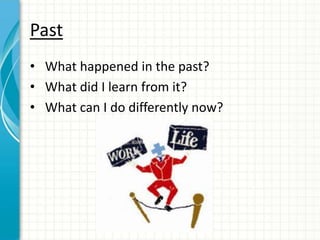 Past
• What happened in the past?
• What did I learn from it?
• What can I do differently now?
 