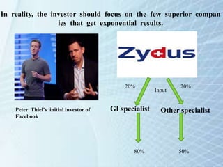 In reality, the investor should focus on the few superior compan
ies that get exponential results.
Peter Thiel's initial investor of
Facebook
GI specialist Other specialist
20% 20%
Input
80% 50%
 