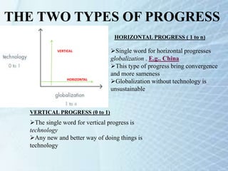 VERTICAL
HORIZONTAL
THE TWO TYPES OF PROGRESS
HORIZONTAL PROGRESS ( 1 to n)
Single word for horizontal progresses
globalization . E.g.. China
This type of progress bring convergence
and more sameness
Globalization without technology is
unsustainable
VERTICAL PROGRESS (0 to 1)
The single word for vertical progress is
technology
Any new and better way of doing things is
technology
 