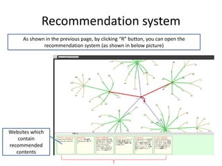 Recommendation	system
As	shown	in	the	previous	page,	by	clicking	“R”	button,	you	can	open	the	
recommendation	system	(as	shown	in	below	picture)
Websites	which	
contain	
recommended	
contents
 