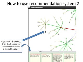 How	to	use	recommendation	system	2
If	you	click	“手”(node),	
then	it	will	appear	in	
the	window	as	shown	
in	the	right	picture)
手
 