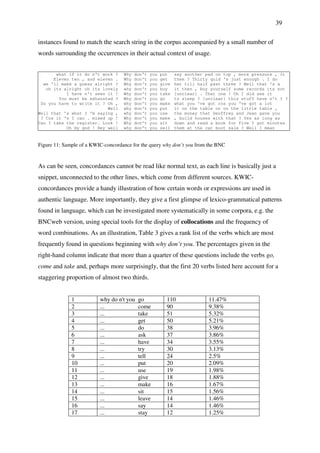 39
instances found to match the search string in the corpus accompanied by a small number of
words surrounding the occurrences in their actual context of usage.
what if it do n't work ? Why don't you put say another pad on top , more pressure , it
Eleven ten , and eleven . Why don't you get them ? Thirty quid 's just enough . I do
we 'll make a guess alright ? Why don't you give her till half past three ? Well that 's a
oh its alright oh its lovely why don't you buy it then , buy yourself some records its not
I have n't seen it ! Why don't you take [unclear] . That one ! Oh I did see it
You must be exhausted ? Why don't you go to sleep ? [unclear] this stuff have n't I ?
Do you have to write it ? Oh , why don't you make what you 've got cos you 've got a lot
Well why don't you put it on the table or on the little table ,
Well that 's what I 'm saying , why don't you use the money that Geoffrey and Jean gave you
? Cos it 's I can . mixed up ! Why don't you make , build houses with that ? Yes as long as
Can I take the register. Look ! Why don't you sit down and read a book for five I got minutes
Oh my god ! Hey well why don't you sell them at the car boot sale ? Well I mean
Figure 11: Sample of a KWIC-concordance for the query why don’t you from the BNC
As can be seen, concordances cannot be read like normal text, as each line is basically just a
snippet, unconnected to the other lines, which come from different sources. KWIC-
concordances provide a handy illustration of how certain words or expressions are used in
authentic language. More importantly, they give a first glimpse of lexico-grammatical patterns
found in language, which can be investigated more systematically in some corpora, e.g. the
BNCweb version, using special tools for the display of collocations and the frequency of
word combinations. As an illustration, Table 3 gives a rank list of the verbs which are most
frequently found in questions beginning with why don’t you. The percentages given in the
right-hand column indicate that more than a quarter of these questions include the verbs go,
come and take and, perhaps more surprisingly, that the first 20 verbs listed here account for a
staggering proportion of almost two thirds.
1 why do n't you go 110 11.47%
2 ... come 90 9.38%
3 ... take 51 5.32%
4 ... get 50 5.21%
5 ... do 38 3.96%
6 ... ask 37 3.86%
7 ... have 34 3.55%
8 ... try 30 3.13%
9 ... tell 24 2.5%
10 ... put 20 2.09%
11 ... use 19 1.98%
12 ... give 18 1.88%
13 ... make 16 1.67%
14 ... sit 15 1.56%
15 ... leave 14 1.46%
16 ... say 14 1.46%
17 ... stay 12 1.25%
 