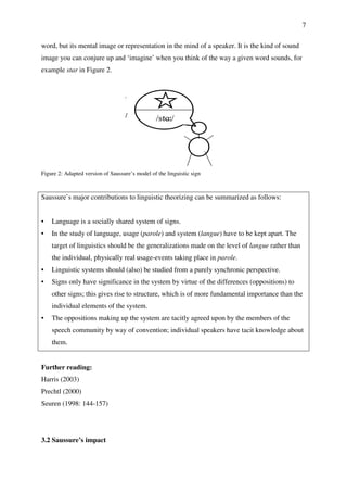 word, but its mental image or represent
image you can conjure up and
example star in Figure 2.
Figure 2: Adapted version of Saussure’s model of the linguistic sign
Saussure’s major contributions to linguistic theorizing can be summarized as follows:
• Language is a socially shared system of signs
• In the study of language, u
target of linguistics should be the generalizations made on the level of
the individual, physically real usage
• Linguistic systems should (also) be studied from a purely synchronic perspective.
• Signs only have significance in the system by virtue of
other signs; this gives rise to structure, which is of more fundamental importance than the
individual elements of the
• The oppositions making up
speech community by way of convention
them.
Further reading:
Harris (2003)
Prechtl (2000)
Seuren (1998: 144-157)
3.2 Saussure’s impact
concept / signified
image acoustique /
signifier
but its mental image or representation in the mind of a speaker. It is the kind of sound
image you can conjure up and ‘imagine’ when you think of the way a given word sounds, for
Saussure’s model of the linguistic sign
major contributions to linguistic theorizing can be summarized as follows:
shared system of signs.
In the study of language, usage (parole) and system (langue) have to be kept apart
target of linguistics should be the generalizations made on the level of langue
the individual, physically real usage-events taking place in parole.
Linguistic systems should (also) be studied from a purely synchronic perspective.
have significance in the system by virtue of the differences (oppositions) to
her signs; this gives rise to structure, which is of more fundamental importance than the
he system.
making up the system are tacitly agreed upon by the members of
by way of convention; individual speakers have tacit knowledge about
signified
/
7
ation in the mind of a speaker. It is the kind of sound
when you think of the way a given word sounds, for
major contributions to linguistic theorizing can be summarized as follows:
have to be kept apart. The
langue rather than
Linguistic systems should (also) be studied from a purely synchronic perspective.
he differences (oppositions) to
her signs; this gives rise to structure, which is of more fundamental importance than the
the system are tacitly agreed upon by the members of the
l speakers have tacit knowledge about
 