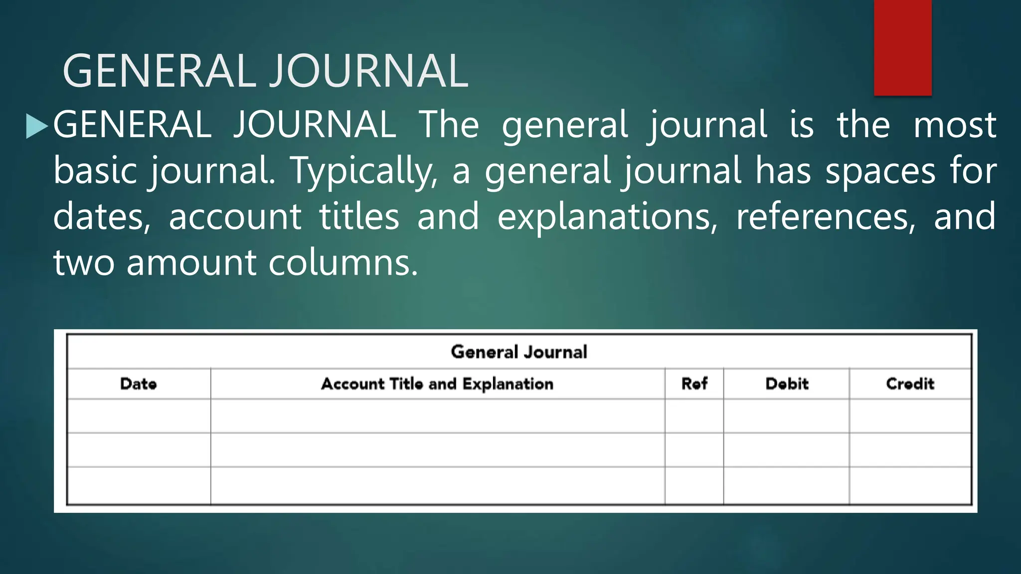 Books-of-Accounts.pptx