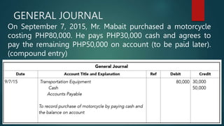 GENERAL JOURNAL
On September 7, 2015, Mr. Mabait purchased a motorcycle
costing PHP80,000. He pays PHP30,000 cash and agrees to
pay the remaining PHP50,000 on account (to be paid later).
(compound entry)
 