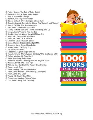 Potter, Beatrix: The Tale of Peter Rabbit
Rathmann, Peggy: Good Night, Gorilla
Rey, H.A.: Curious George
Rohman, Eric: My Friend Rabbit
Rosen, Michael: We’re Going on a Bear Hunt
Rossetti-Shustak, Bernadette: I Love You Through and Through
Rylant, Cynthia: The Relatives Came
Say, Allen: Grandfather’s Journey
Scarry, Richard: Cars and Trucks and Things that Go
Seeger, Laura Vaccaro: First the Egg
Sendak, Maurice: Where the Wild Things Are
Seuss, Dr.: Green Eggs and Hams
Seuss, Dr.: The Cat in the Hat
Shannon, David: Duck on a Bike
Shaw, Charles: It Looked Like Spilt Milk
Simmons, Jane: Come Along Daisy
Simont, Marc: The Stray Dog
Sis, Peter: Fire Truck
Slobodkina, Esphyr: Caps for Sale
Taback, Simms: There Was an Old Lady Who Swallowed a Fly
Walter, Virginia: Hi, Pizza Man!
Wells, Rosemary: Noisy Nora
Westcott, Nadine: The Lady with the Alligator Purse
Wiesner, David: The Three Pigs
Willems, Mo: Don’t Let the Pigeon Drive the Bus
Wong, Janet: Buzz
Wood, Audrey: The Napping House
Yolen, Jane: How do Dinosaurs Say Goodnight?
Yolen, Jane: Owl Moon
Young, Ed: Seven Blind Mice
Zimmerman, Andrea: Trashy Town
Zion, Gene: Harry, The Dirty Dog

www.1000BOOKSBEFOREKINDERGARTEN.org

 
