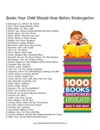 Books Your Child Should Hear Before Kindergarten
Alborough, Jez: Where’s My Teddy?
Asch, Frank: Happy Birthday, Moon
Bang, Molly: Ten, Nine, Eight
Barrett, Judi: Animals Should Definitely Not Wear Clothing
Barton, Byron: The Three Bears
Bauer, Marion: How Do I Love You?
Becker, Bonny: A Visitor for Bear
Bergen, Lara: Dora’s Sleepover
Bemelmans, Ludwig: Madeline
Blackstone, Stella: Bear’s Busy Family
Bornstein, Ruth: Little Gorilla
Brett, Jan: The Mitten
Brown, Marcia: Stone Soup
Brown, Margaret Wise: Goodnight Moon
Brunhoff, Jean de: The Story of Babar, the Little Elephant
Burningham, John: Mr. Gumpy’s Outing
Burton, Virginia Lee: Mike Mulligan and His Steam Shovel
Campbell, Rod: Dear Zoo
Cannon, Janell: Stellaluna
Carle, Eric: The Very Hungry Caterpillar
Christelow, Eileen: Five Little Monkeys Jumping on the Bed
Coffelt, Nancy: Fred Stays with Me
Crews, Donald: Freight Train
Cronin, Doreen: Click, Clack, Moo: Cows that Type
Day, Alexandra: Good Dog, Carl
Degen, Bruce: Jamberry
Dorros, Arthur: Abuela
Eastman, P.D.: Are You My Mother?
Ehlert, Lois: Feathers for Lunch
Emberley, Ed: Go Away, Big Green Monster!
Falconer, Ian: Olivia
Feiffer, Jules: Bark, George
Flack, Marjorie: Ask Mr. Bear
Fleming, Denise: Mama Cat Has Three Kittens
Fox, Mem: Where is the Green Sheep?
Freeman, Don: Corduroy
Gag, Wanda: Millions of Cats
Galdone, Paul: The Three Little Pigs
Gerstein, Mordicai: The Man Who Walked Between the Towers
Goble, Paul: The Girl Who Loved Wild Horses
www.1000BOOKSBEFOREKINDERGARTEN.org

 