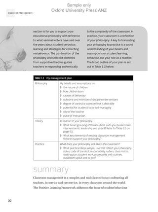 Classroom Management
30
Table 1.2	 My management plan
Philosophy My beliefs and assumptions on:
◗◗ the nature of children
◗◗ how children learn
◗◗ causes of behaviour
◗◗ outcome and intention of discipline interventions
◗◗ degree of control or coercion that is desirable
◗◗ potential for students to be self-managing
◗◗ role of the teacher
◗◗ place of instruction.
Theory In relation to your philosophy:
◗◗ What broad grouping of theories best suits you (laissez-faire,
interventionist, leadership and so on)? Refer to Table 3.5 on
page 93.
◗◗ What key elements of existing classroom management
theories support your philosophy?
Practice What does your philosophy look like in the classroom?
◗◗ What practical steps will you use that reflect your philosophy
(rules, code of conduct, responsibility rosters, class motto,
seating plan, student work, procedures and routines,
classroom layout and so on)?
summary
Classroom management is a complex and multifaceted issue confronting all
teachers, in-service and pre-service, in every classroom around the world.
The Positive Learning Framework addresses the issue of student behaviour
section is for you to support your
educational philosophy with reference
to what seminal writers have said over
the years about student behaviour,
learning and strategies for correcting
misbehaviour. The combination of the
philosophy and selected elements
from supportive theories guides
teachers in responding authentically
to the complexity of the classroom. In
practice, your classroom is a reflection
of your philosophy. A key to translating
your philosophy to practice is a sound
understanding of your beliefs and
assumptions on student learning,
behaviour and your role as a teacher.
The broad outline of your plan is set
out in Table 1.2 below.
Sample only
Oxford University Press ANZ
 