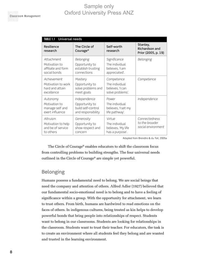 A Positive Learning Framework for Classroom Management | PDF ...