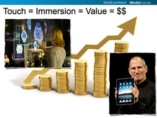 Touch = Immersion = Value = $$
 