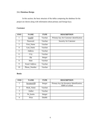 Book sales ecommerce project plan example | PDF