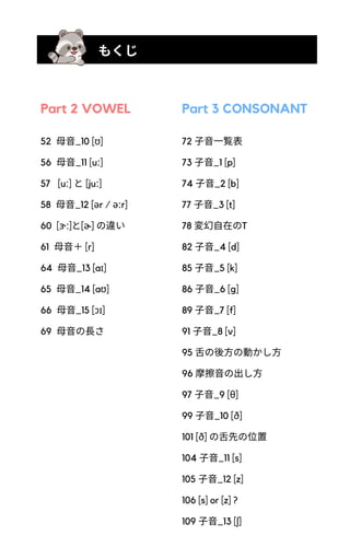 Part 2 VOWEL
もくじ
Part 3 CONSONANT
52 母音_10 [ʊ]
56 母音_11 [uː]
57 [uː] と[juː]
58 母音_12 [ər / əːr]
60 [ɝː]と[ɚ] の違い
61 母音＋[r]
64 母音_13 [aɪ]
65 母音_14 [aʊ]
66 母音_15 [ɔɪ]
69 母音の長さ
72 子音一覧表
73 子音_1 [p]
74 子音_2 [b]
77 子音_3 [t]
78 変幻自在のT
82 子音_4 [d]
85 子音_5 [k]
86 子音_6 [g]
89 子音_7 [f]
91 子音_8 [v]
95 舌の後方の動かし方
96 摩擦音の出し方
97 子音_9 [θ]
99 子音_10 [ð]
101 [ð] の舌先の位置
104 子音_11 [s]
105 子音_12 [z]
106 [s] or [z] ?
109 子音_13 [ʃ]
 