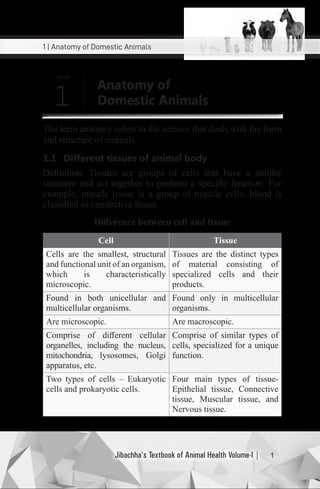Jibachha's Textbook of Animal Health Volume-I | PDF