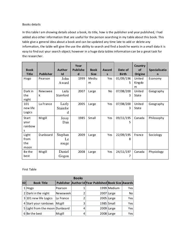 Books data base