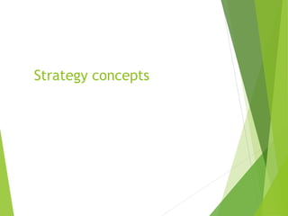 Strategy concepts
 