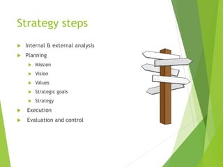 Strategy steps
 Internal & external analysis
 Planning
 Mission
 Vision
 Values
 Strategic goals
 Strategy
 Execution
 Evaluation and control
 