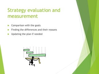 Strategy evaluation and
measurement
 Comparison with the goals
 Finding the differences and their reasons
 Updating the plan if needed
 