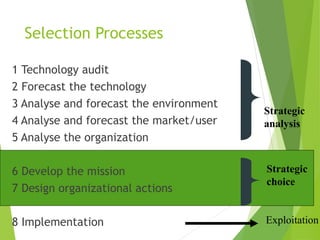 Selection Processes
1 Technology audit
2 Forecast the technology
3 Analyse and forecast the environment
4 Analyse and forecast the market/user
5 Analyse the organization
6 Develop the mission
7 Design organizational actions
8 Implementation
Strategic
analysis
Strategic
choice
Exploitation
 