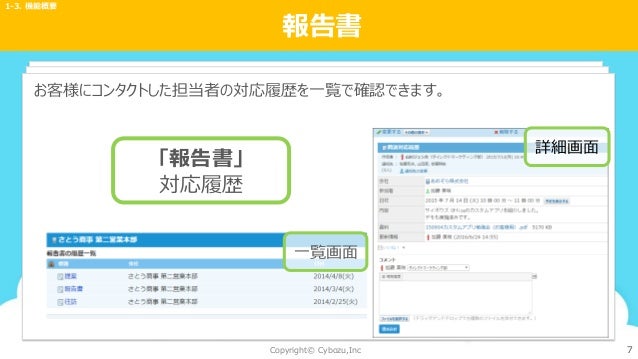 クラウド版 サイボウズ Office すぐできるbook かんたんsfa 編