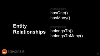 Entity
Relationships
// containment
hasOne()
hasMany()
// membership
belongsTo()
belongsToMany()
11
 