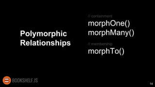 Polymorphic
Relationships
// containment
morphOne()
morphMany()
// membership
morphTo()
14
 